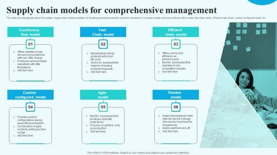 Supply Chain Models For Comprehensive Management Guidelines PDF Supply Chain Models For Comprehensive Management Guidelines PDF