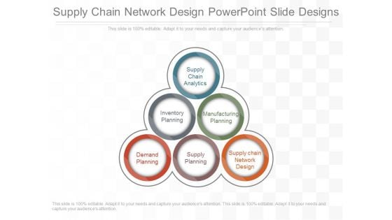 Supply Chain Network Design Powerpoint Slide Designs