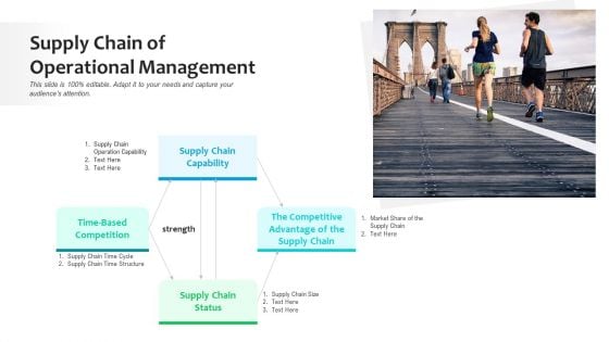 Supply Chain Of Operational Management Ppt PowerPoint Presentation Pictures Smartart PDF
