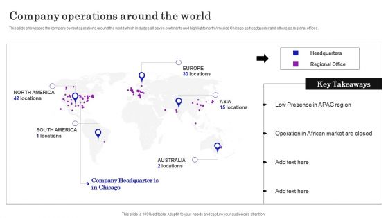Supply Chain Planning To Enhance Logistics Process Company Operations Around The World Portrait PDF Supply Chain Planning To Enhance Logistics Process Company Operations Around The World Portrait PDF