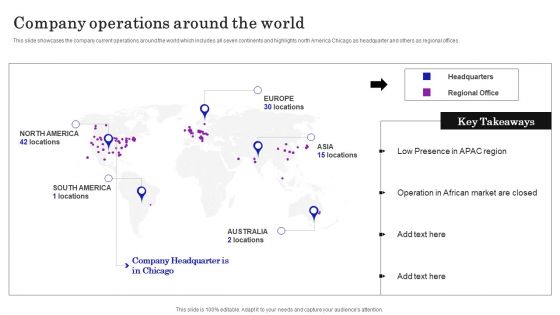 Supply Chain Planning To Enhance Logistics Process Company Operations Around The World Portrait PDF