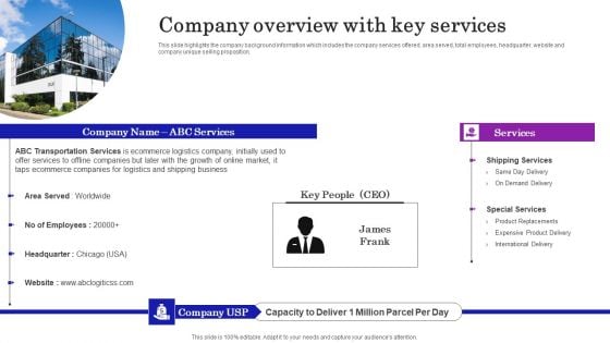 Supply Chain Planning To Enhance Logistics Process Company Overview With Key Services Topics PDF