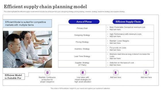 Supply Chain Planning To Enhance Logistics Process Efficient Supply Chain Planning Model Introduction PDF