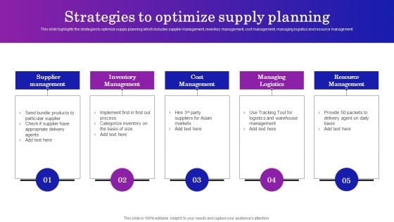 Supply Chain Planning To Enhance Logistics Process Strategies To Optimize Supply Planning Diagrams PDF