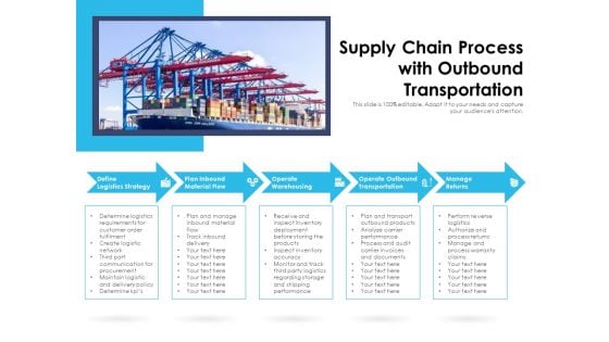 Supply Chain Process With Outbpund Transportation Ppt PowerPoint Presentation Slides Grid PDF