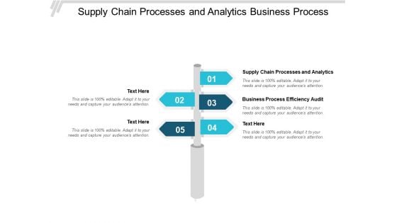 Supply Chain Processes And Analytics Business Process Efficiency Audit Ppt PowerPoint Presentation Infographics Tips