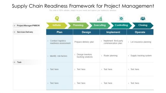Supply Chain Readiness Framework For Project Management Ppt PowerPoint Presentation File Gridlines PDF Supply Chain Readiness Framework For Project Management Ppt PowerPoint Presentation File Gridlines PDF