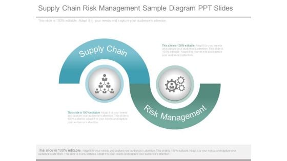 Supply Chain Risk Management Sample Diagram Ppt Slides