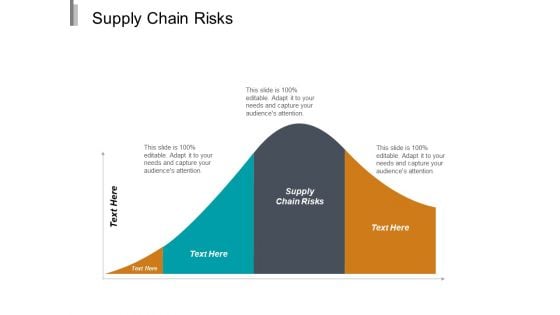 Supply Chain Risks Ppt PowerPoint Presentation Infographic Template File Formats Cpb