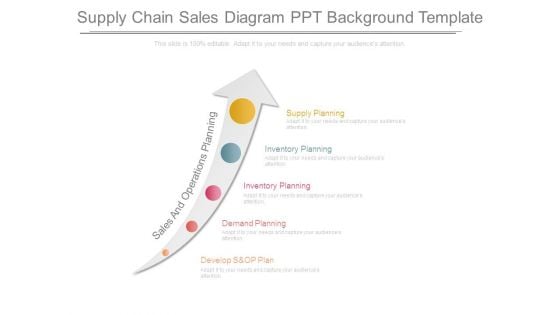 Supply Chain Sales Diagram Ppt Background Template