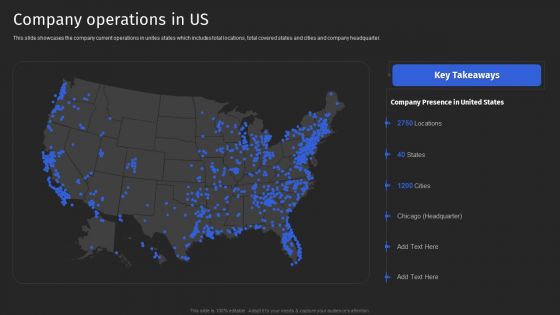 Supply Chain Solutions Business Outline Company Operations In Us Elements PDF