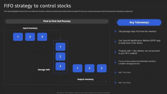 Supply Chain Solutions Business Outline FIFO Strategy To Control Stocks Portrait PDF