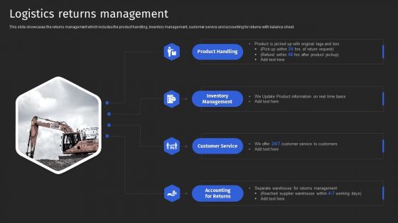 Supply Chain Solutions Business Outline Logistics Returns Management Guidelines PDF