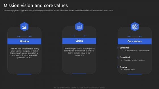 Supply Chain Solutions Business Outline Mission Vision And Core Values Professional PDF Supply Chain Solutions Business Outline Mission Vision And Core Values Professional PDF