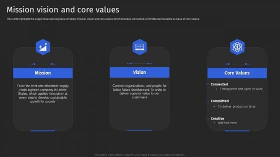 Supply Chain Solutions Business Outline Mission Vision And Core Values Professional PDF