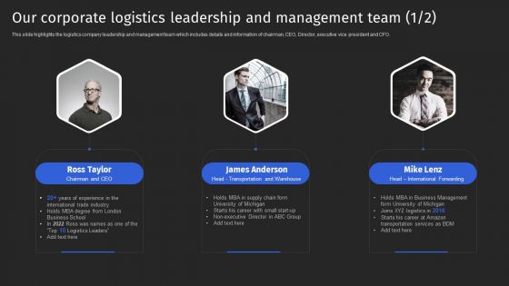 Supply Chain Solutions Business Outline Our Corporate Logistics Leadership And Management Team Rules PDF