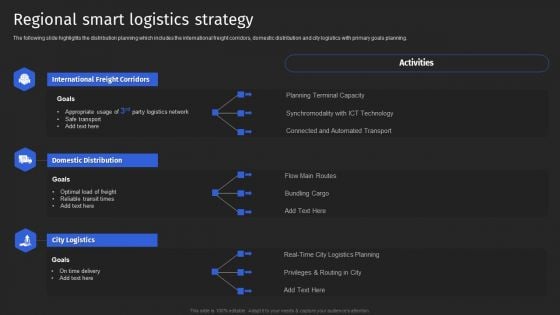 Supply Chain Solutions Business Outline Regional Smart Logistics Strategy Brochure PDF