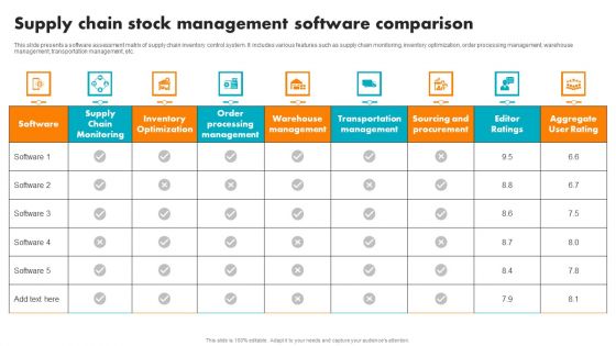Supply Chain Stock Management Software Comparison Themes PDF