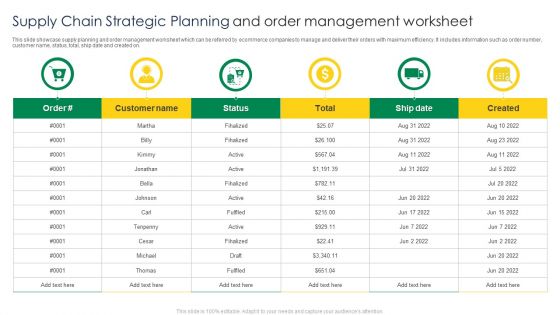 Supply Chain Strategic Planning And Order Management Worksheet Icons PDF
