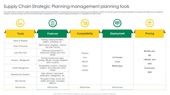 Supply Chain Strategic Planning Management Planning Tools Sample PDF