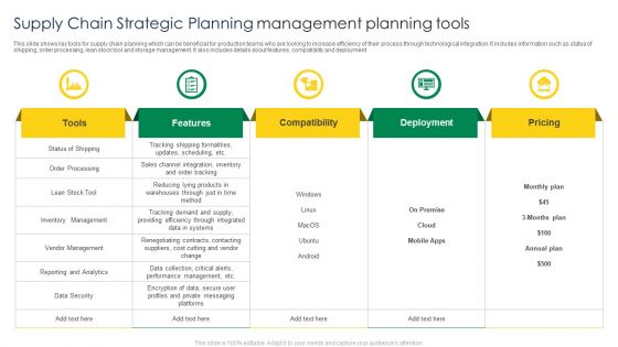Supply Chain Strategic Planning Management Planning Tools Sample PDF Supply Chain Strategic Planning Management Planning Tools Sample PDF