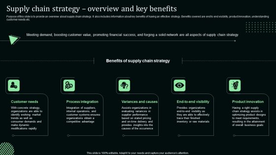 Supply Chain Strategy Overview And Key Benefits Stand Out Digital Supply Chain Tactics Enhancing Background PDF