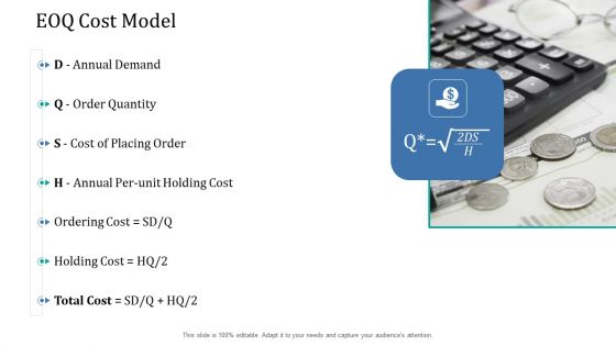 Supply Network Management Growth EOQ Cost Model Ppt Infographics Gridlines PDF