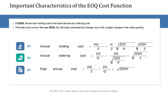 Supply Network Management Growth Important Characteristics Of The EOQ Cost Function Ppt File Slide Download PDF