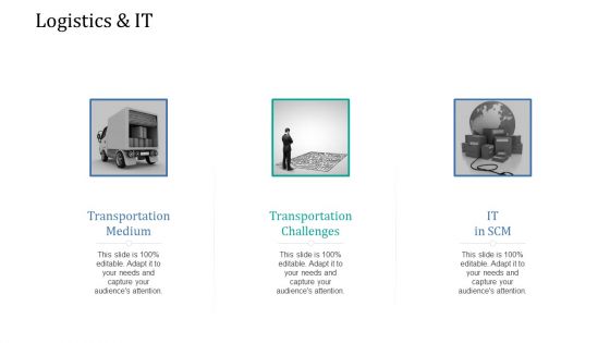 Supply Network Management Growth Logistics And IT Ppt Ideas Infographic Template PDF