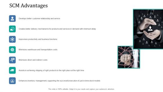 Supply Network Management Growth SCM Advantages Ppt Layouts Graphics Tutorials PDF