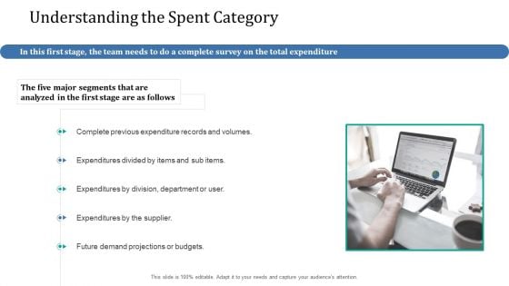 Supply Network Management Growth Understanding The Spent Category Ppt File Designs Download PDF Supply Network Management Growth Understanding The Spent Category Ppt File Designs Download PDF