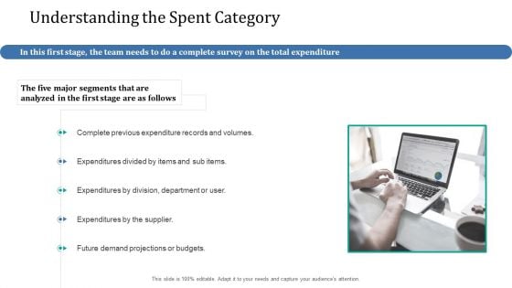 Supply Network Management Growth Understanding The Spent Category Ppt File Designs Download PDF