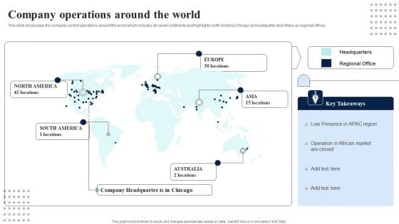 Supply Network Planning And Administration Tactics Company Operations Around The World Brochure PDF