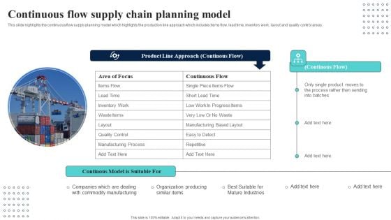 Supply Network Planning And Administration Tactics Continuous Flow Supply Chain Planning Rules PDF