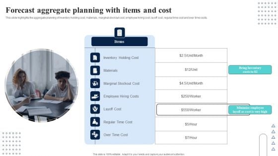 Supply Network Planning And Administration Tactics Forecast Aggregate Planning Template PDF