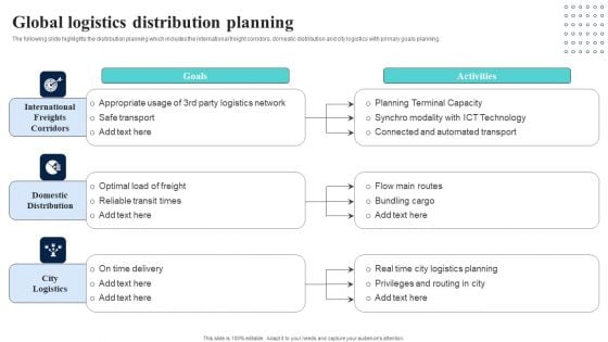 Supply Network Planning And Administration Tactics Global Logistics Inspiration PDF