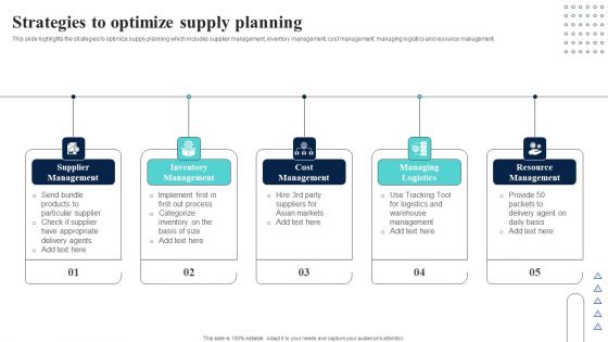 Supply Network Planning And Administration Tactics Strategies To Optimize Supply Planning Information PDF