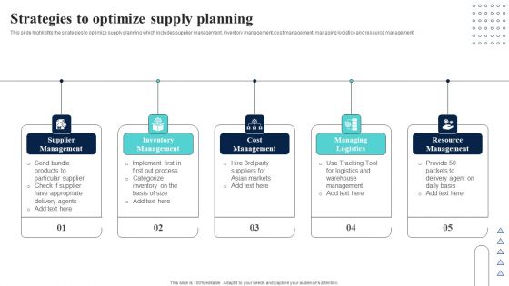 Supply Network Planning And Administration Tactics Strategies To Optimize Supply Planning Information PDF Supply Network Planning And Administration Tactics Strategies To Optimize Supply Planning Information PDF