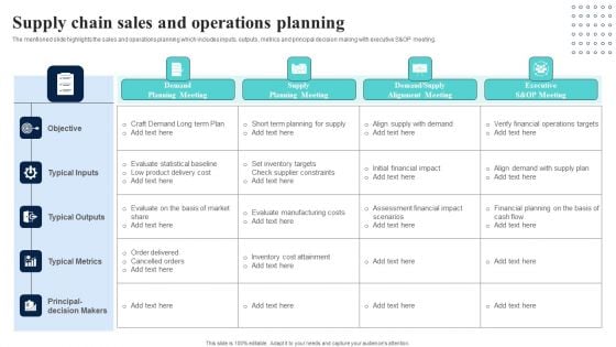 Supply Network Planning And Administration Tactics Supply Chain Sales And Operations Planning Download PDF