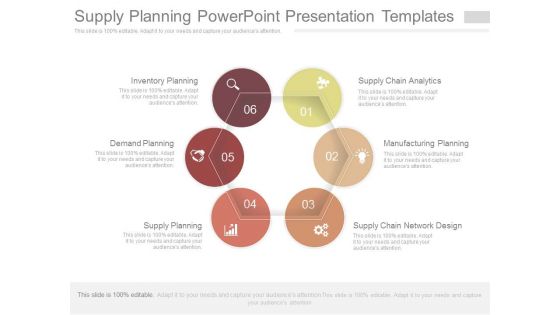 Supply Planning Powerpoint Presentation Templates