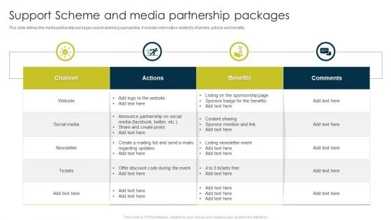 Support Scheme And Media Partnership Packages Ppt Infographic Template Tips PDF