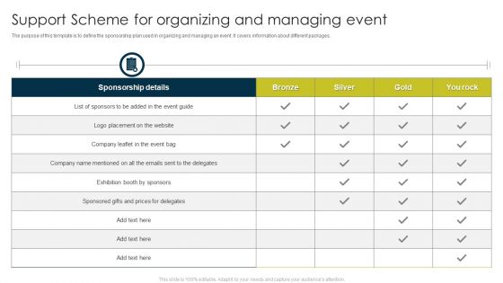 Support Scheme For Organizing And Managing Event Ppt Slides Show PDF