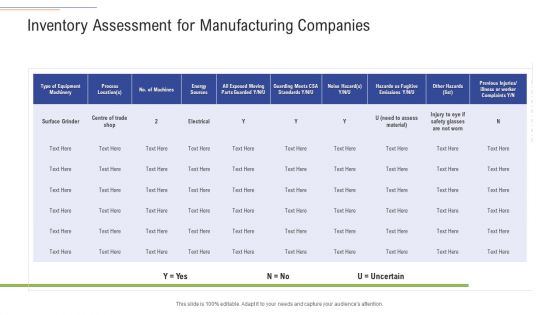 Support Services Management Inventory Assessment For Manufacturing Companies Ppt Slides Slideshow PDF