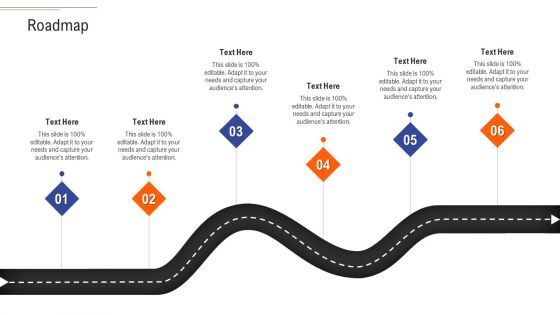 Support Services Management Roadmap Ppt Summary Designs Download PDF