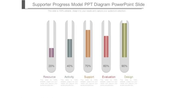 Supporter Progress Model Ppt Diagram Powerpoint Slide