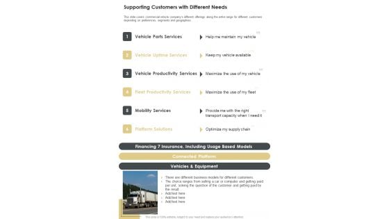 Supporting Customers With Different Needs One Pager Documents Supporting Customers With Different Needs One Pager Documents