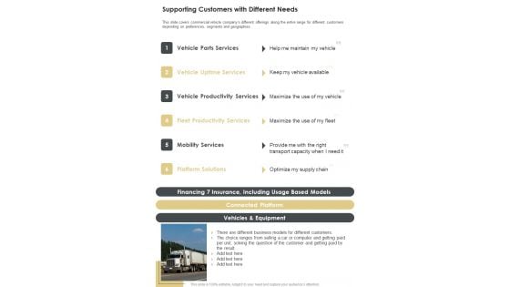 Supporting Customers With Different Needs One Pager Documents