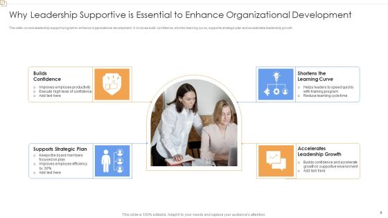 Supportive Leadership Ppt PowerPoint Presentation Complete Deck With Slides Slide09
