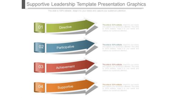 Supportive Leadership Template Presentation Graphics