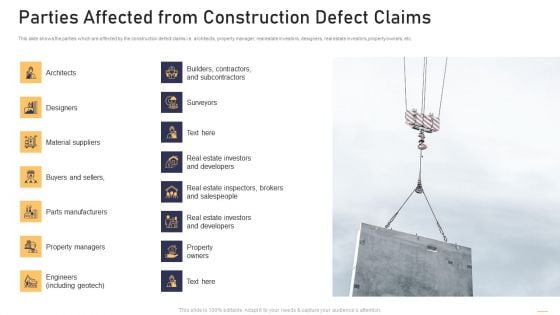 Surge In Construction Faults Lawsuits Case Competition Parties Affected From Construction Defect Claims Topics PDF